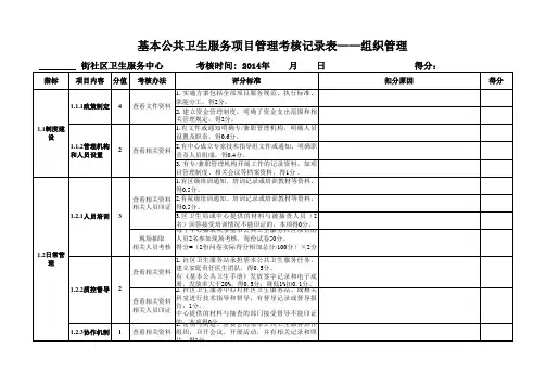 组织管理考核表