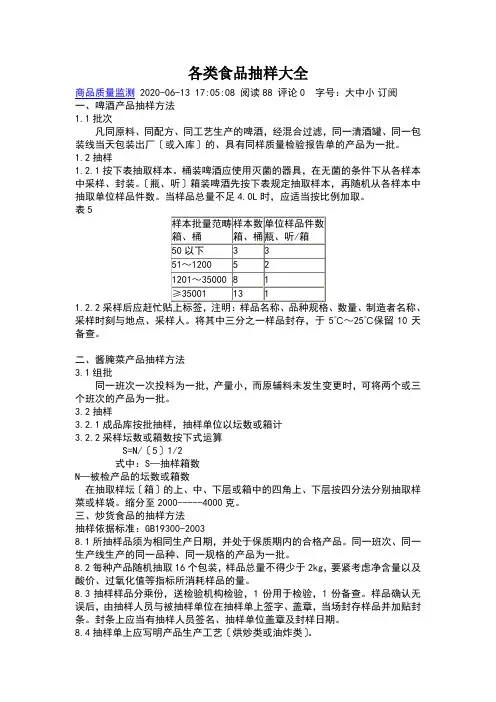 各类食品抽样大全