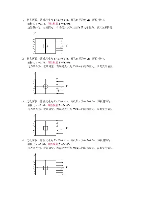 有限元作业题资料