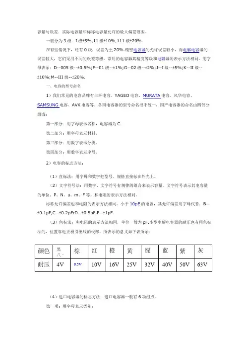 贴片电容的精度规格书