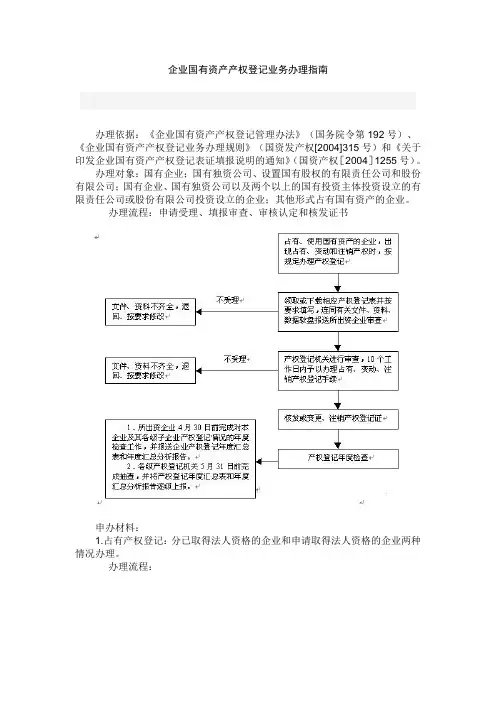 企业国有资产产权登记业务办理指南