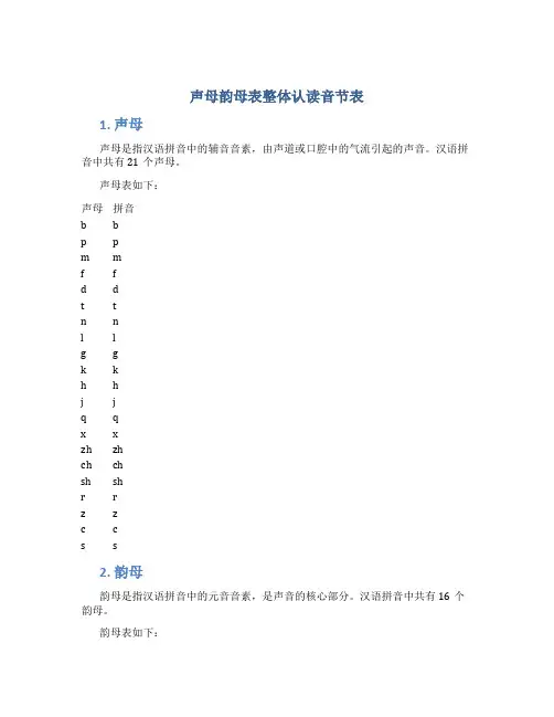 声母韵母表整体认读音节表