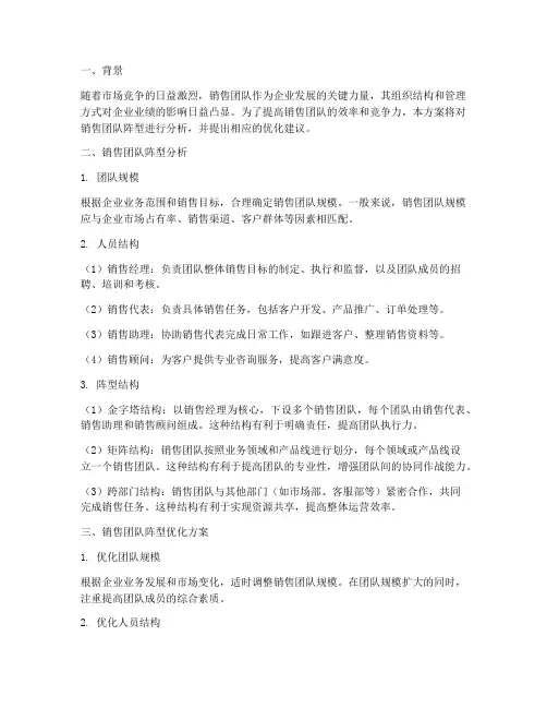 销售团队阵型分析方案