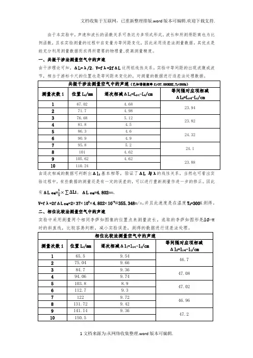 大学物理实验---声速的测定数据处理