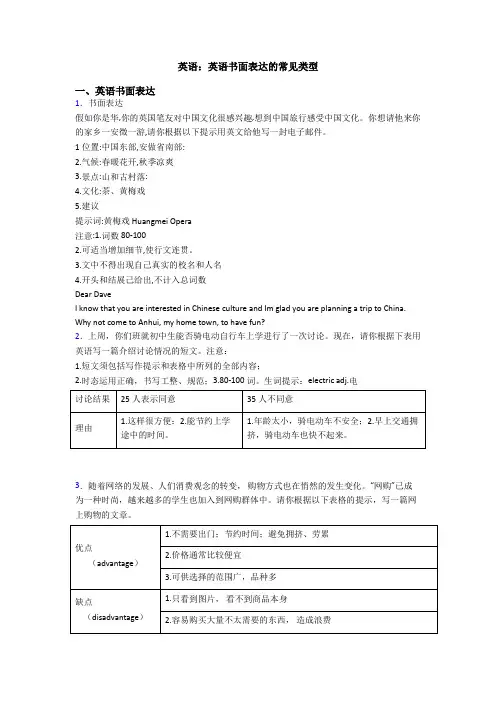 英语：英语书面表达的常见类型
