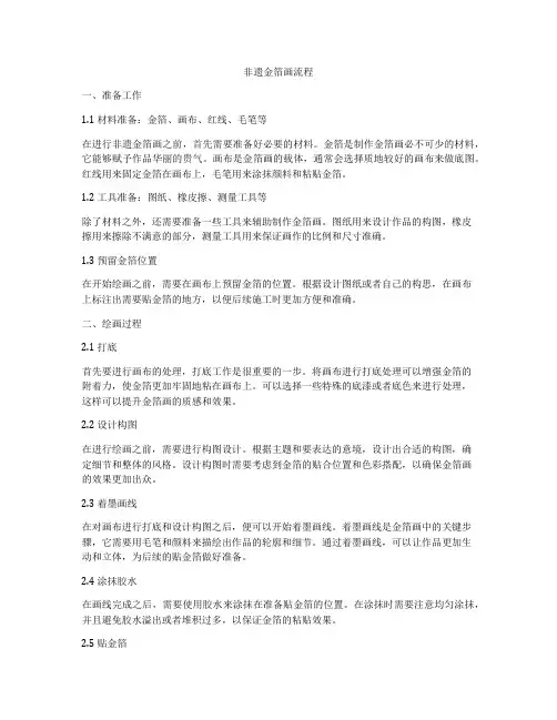 非遗金箔画流程