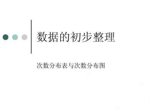 教育统计与测量-次数分布表