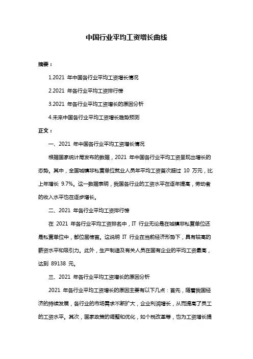 中国行业平均工资增长曲线