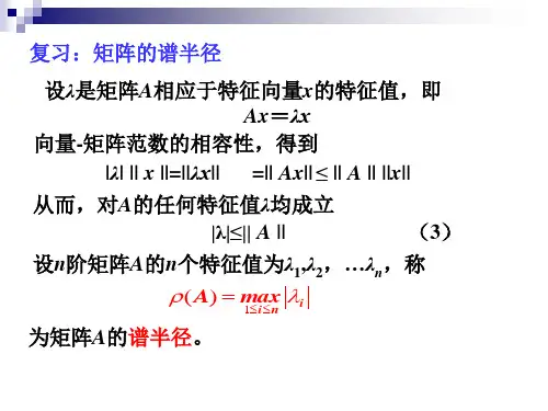 2.2 迭代法的一般形式与收敛性定理