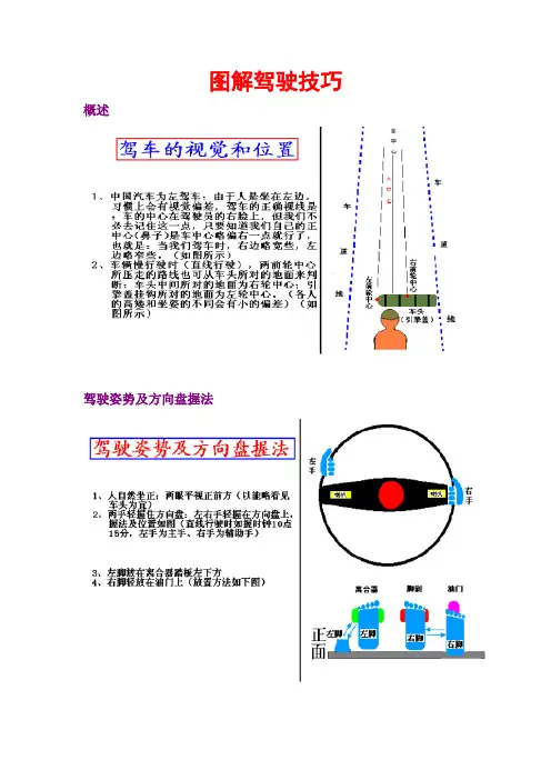 图解驾驶技巧