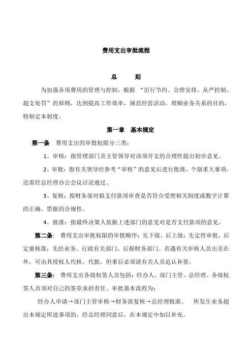 费用支出审批流程