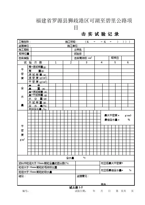 击实试验记录表 试土表1-5