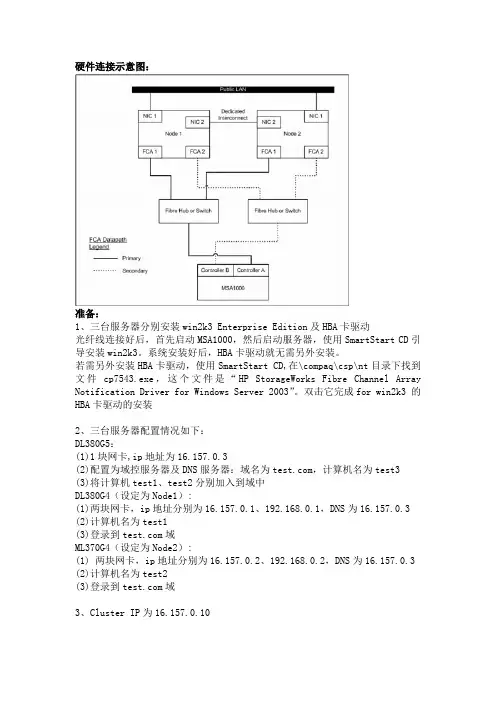 服务器--存储硬件连接示意图