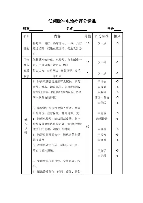 低频脉冲电治疗评分标准