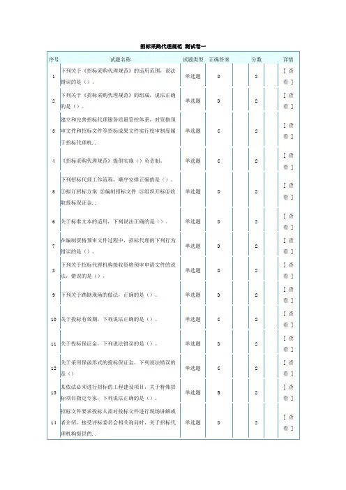 (精品)招标采购代理规范 测试卷一