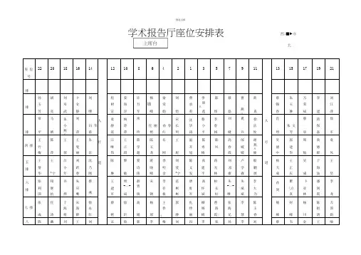 学术报告厅座位安排表西东