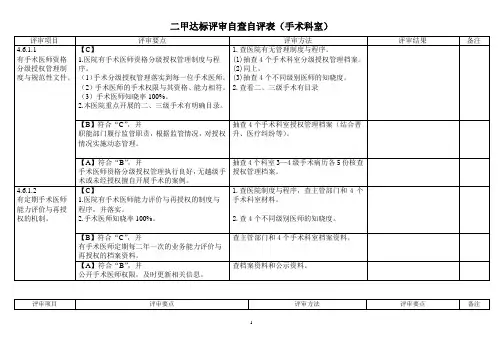 二甲达标评审自查自评表(手术科室)
