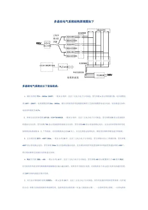 多晶硅电气系统结构原理图