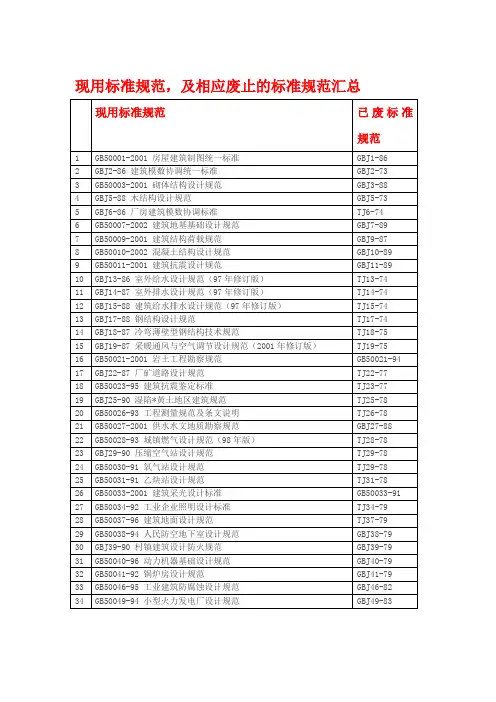 现用标准规范及相应废止的标准规范汇总