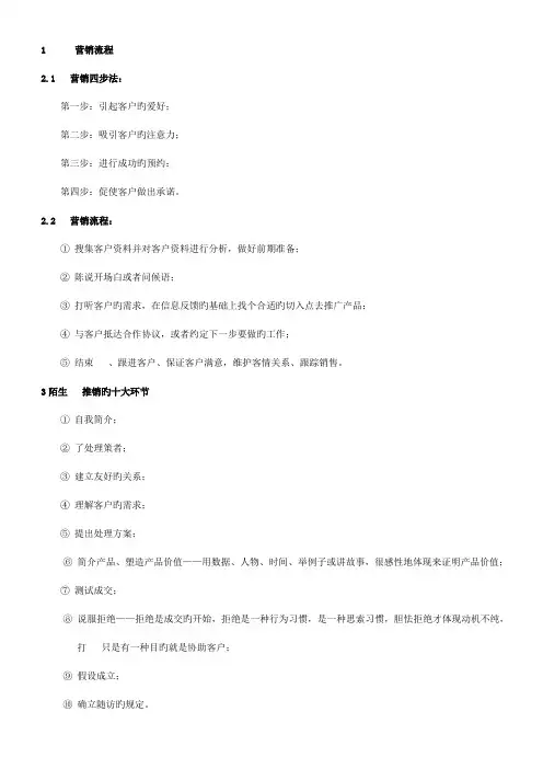 电话营销流程