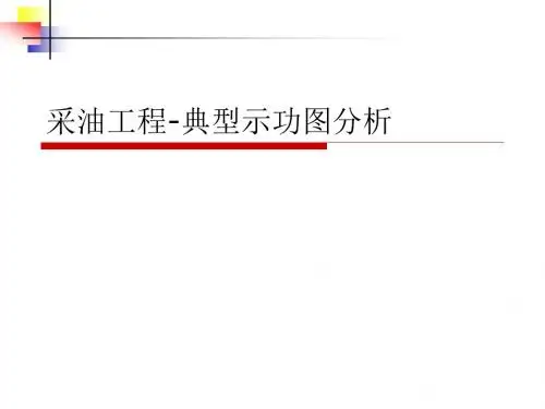 采油工程-典型示功图分析.ppt
