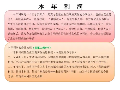 本年利润、利润分配、未分配利润