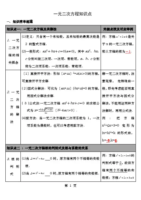 一元二次方程知识点归纳