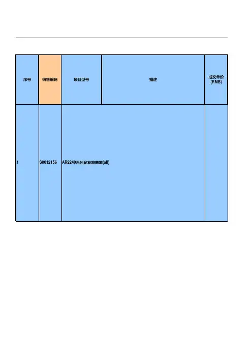 华为数通产品目录价2014年8月