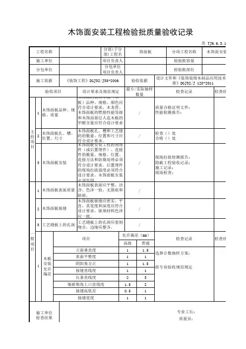 TJ6.6.3.1 木饰面安装工程检验批质量验收记录