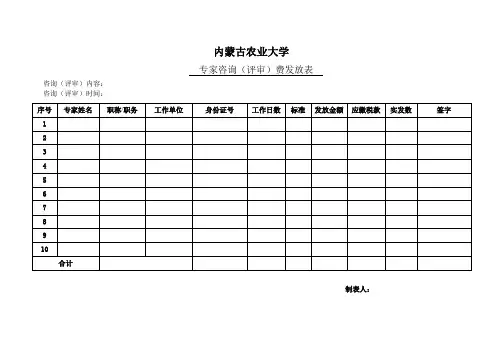 专家咨询(评审)费发放表