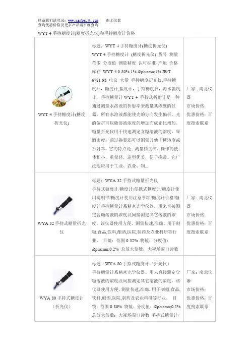 WYT-4手持糖度计(糖度折光仪)和手持糖度计价格