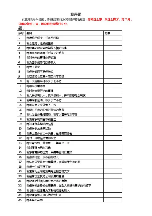 工作动机测评