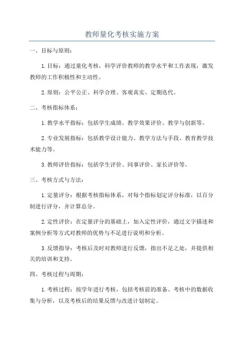 教师量化考核实施方案
