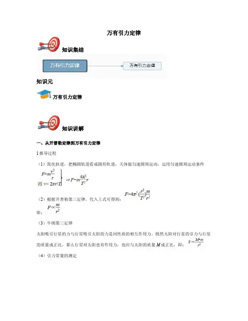 高中物理必修2-万有引力定律