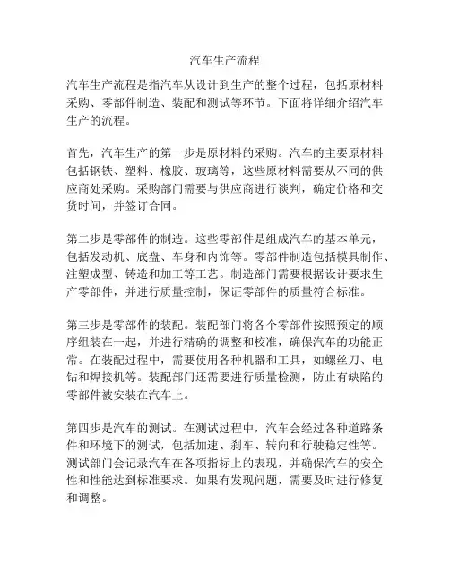 汽车生产流程