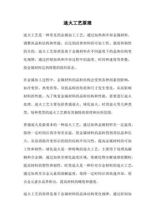 退火工艺原理