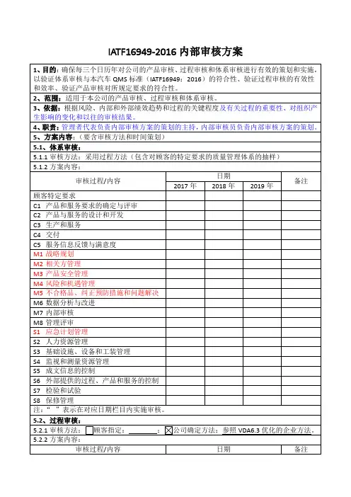 IATF16949-2016内部审核方案