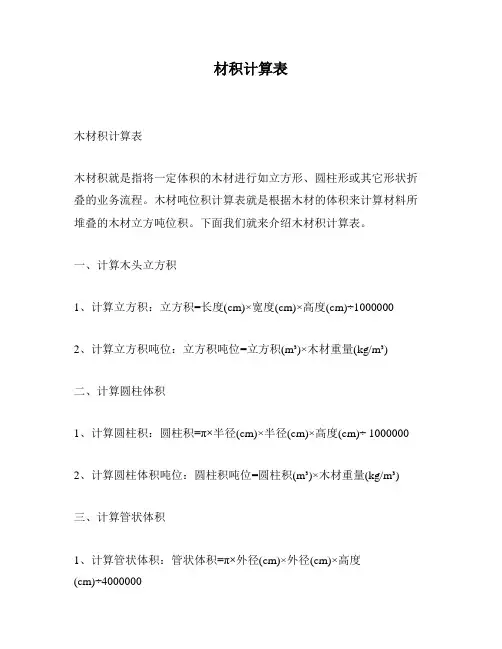 材积计算表