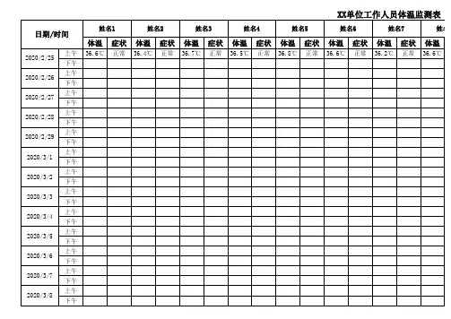 XX单位职工体温监测表EXCEL模板(完整版)