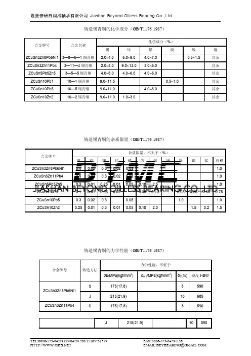 铸造铜合金的成分、性能与典型用途