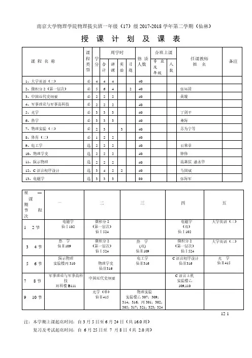 南京大学物理学院物理拔尖班一年级(17)级2017-2018学年
