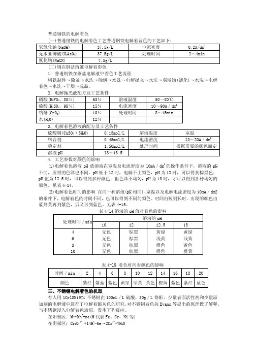普通钢铁的电解着色