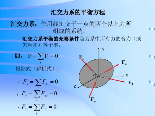汇交力系例题