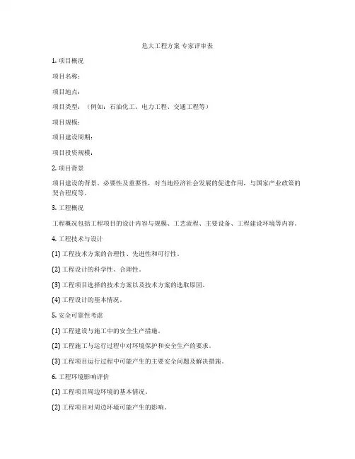 危大工程方案 专家评审表