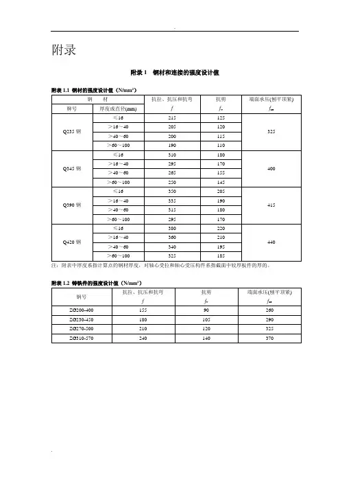 钢材和连接的强度设计值