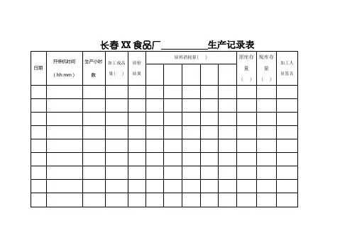 食品厂生产记录表