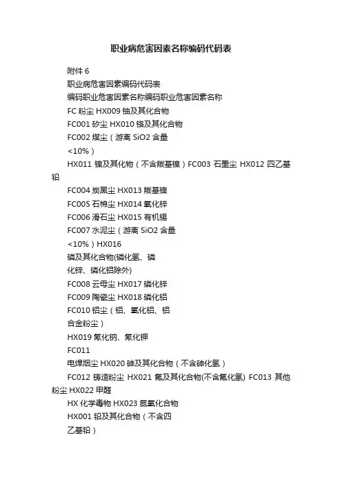 职业病危害因素名称编码代码表