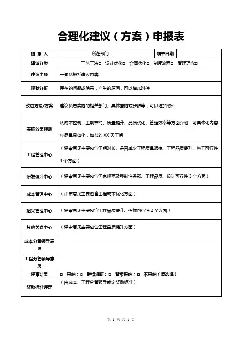 合理化建议(方案)申报表
