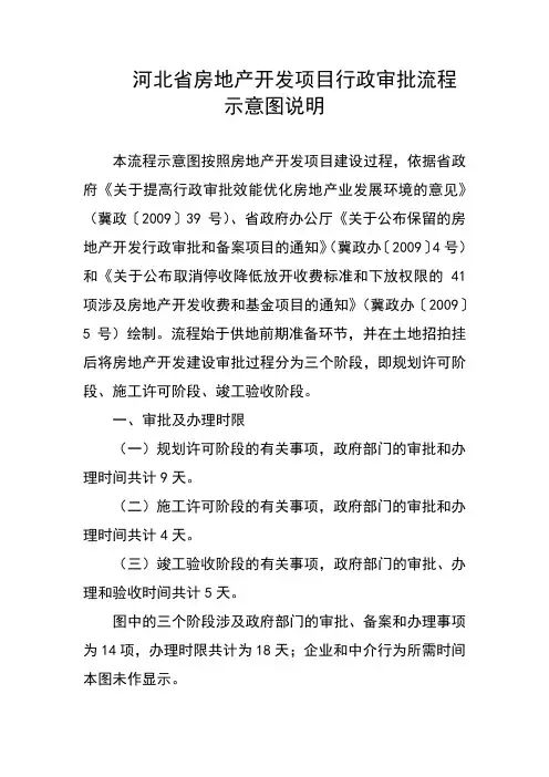 河北省房地产开发项目行政审批流程示意图说明
