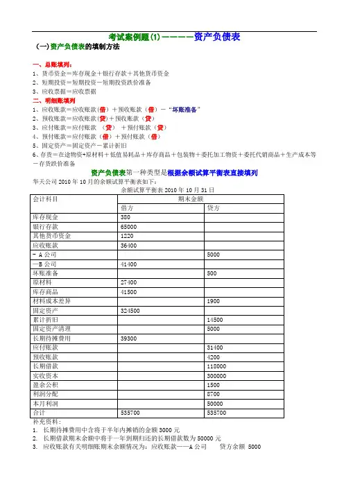 会计基础大题经典案例